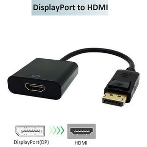 Adaptateur DisplayPort vers HDMI — Connexion Universelle